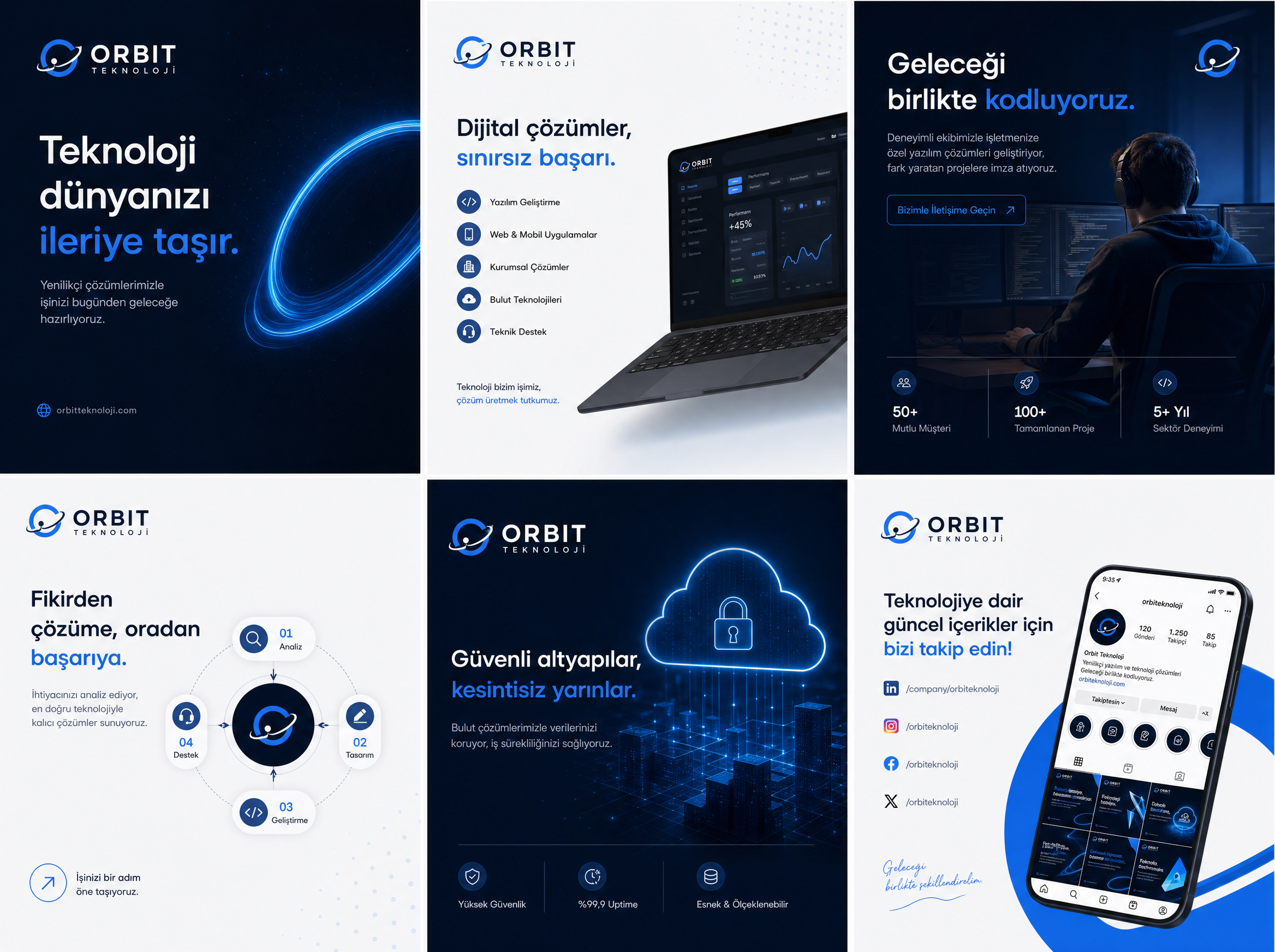 Orbit Teknoloji